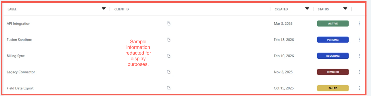 credentialslog.png