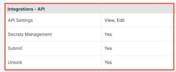 APIPermSettings2.png