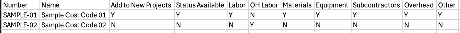 CostCodeTemplateExcel.png