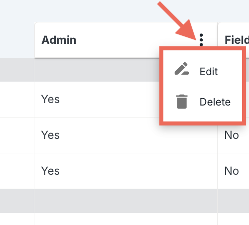 3dotPermissions.png