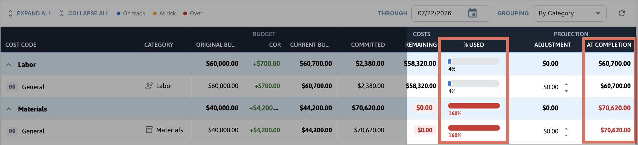 StatusIndicatorColumns.png