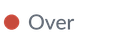CtcStatusOver.png