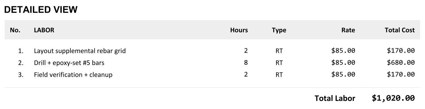 ExamplewithRates.png