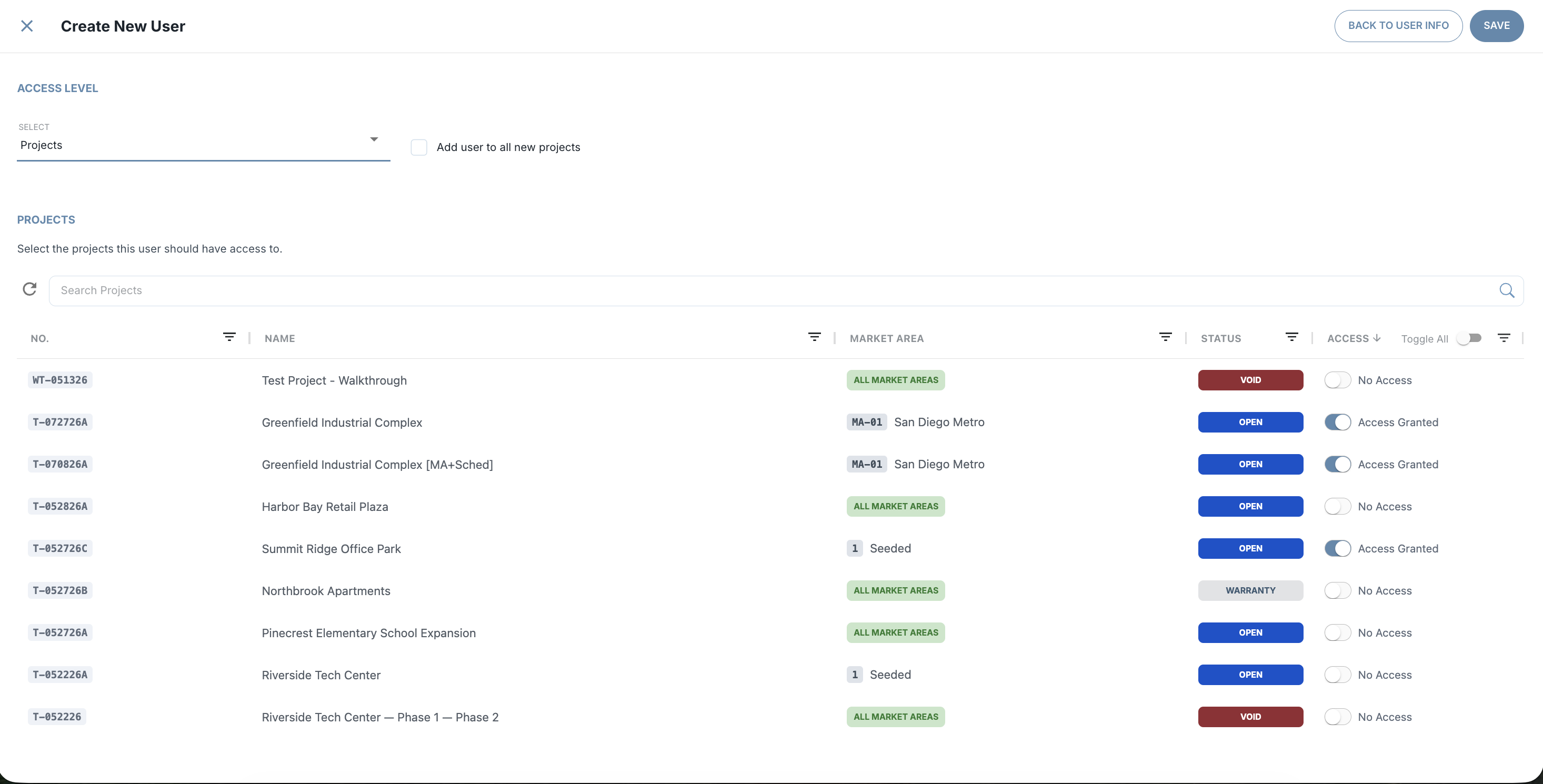 ProjectsAccessLevel.png
